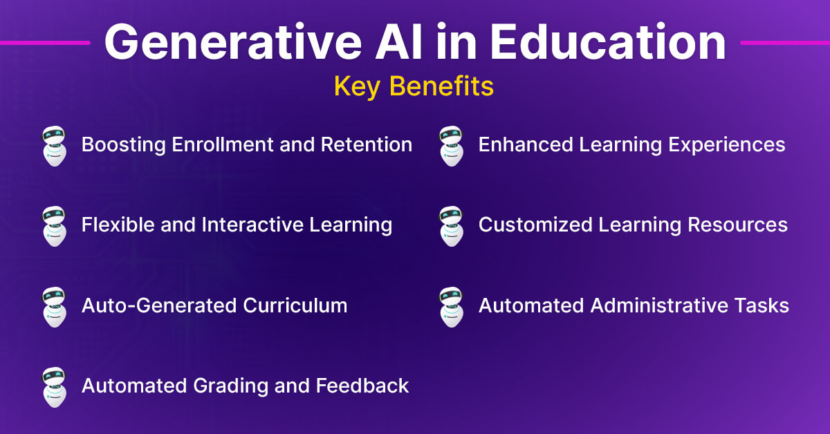 Generative AI in Education Key Benefits