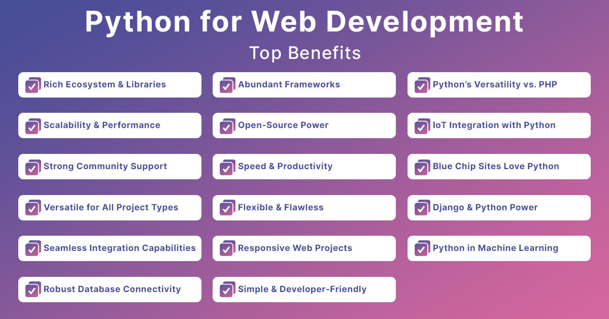 Python for Web Development Top Benefits