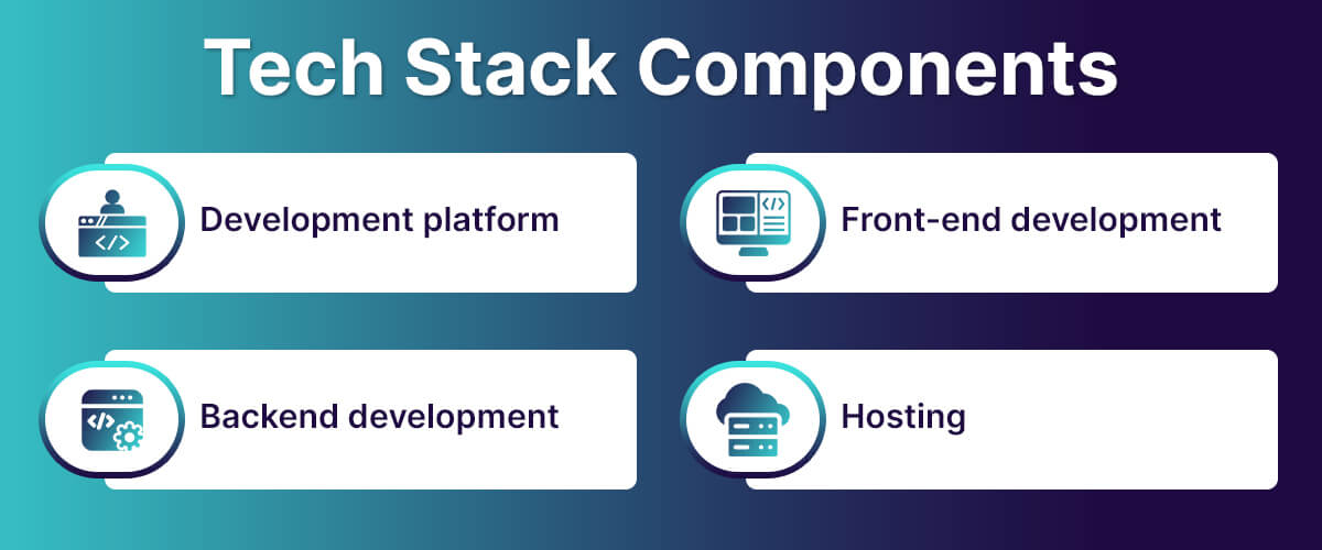 Tech Stack Components