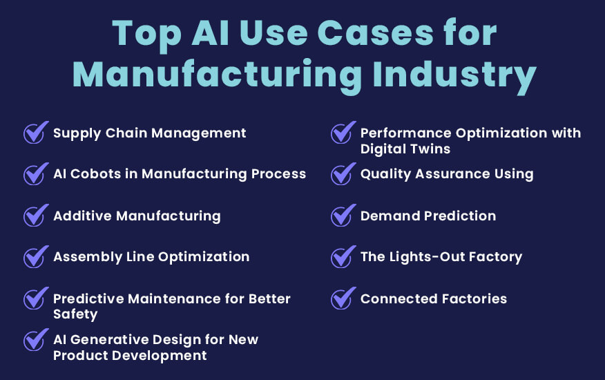 Top AI Use Cases for Manufacturing Industry