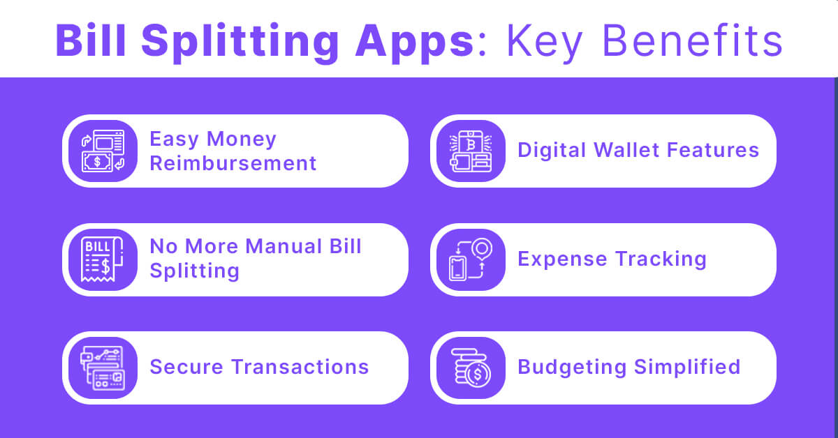 Bill Splitting Apps Key Benefits