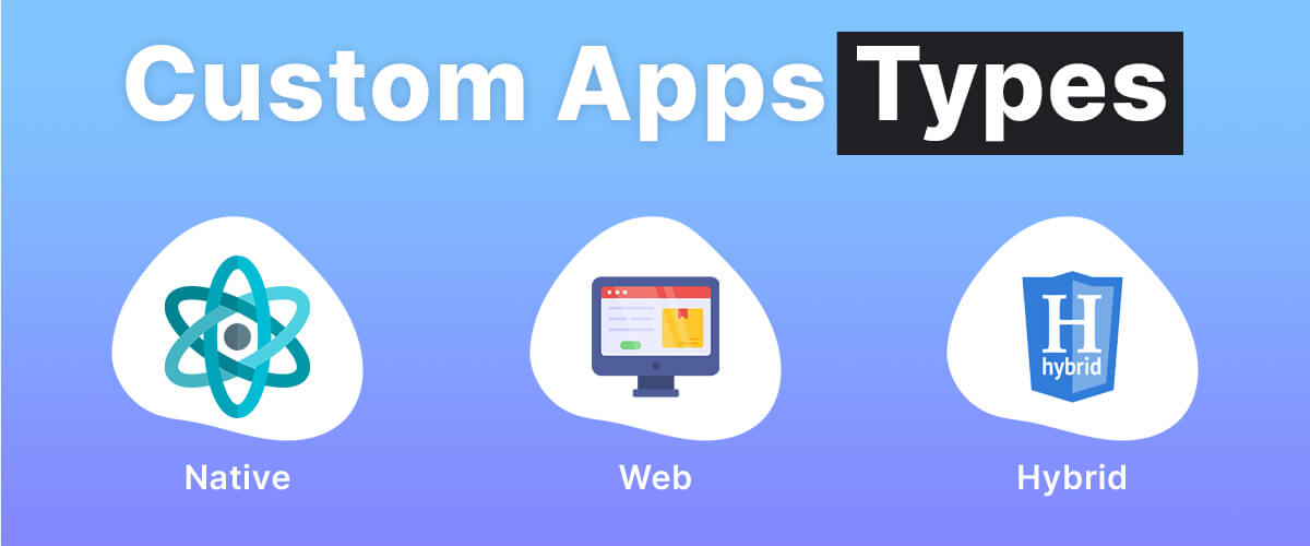 Custom Apps Types