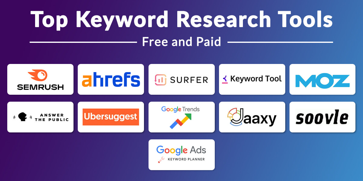 Top Keyword Research Tools Free and Paid