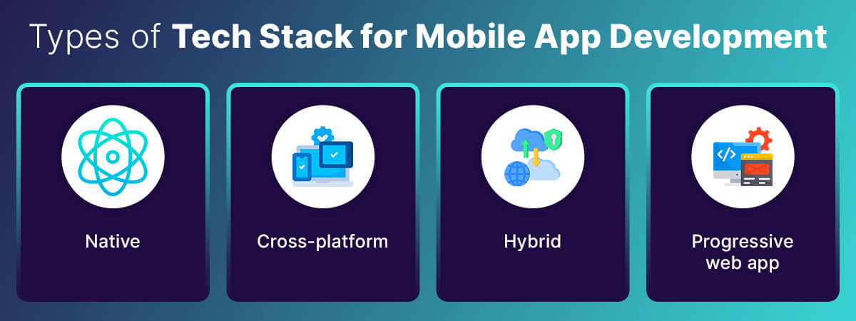 Types of Tech Stack for Mobile App Development