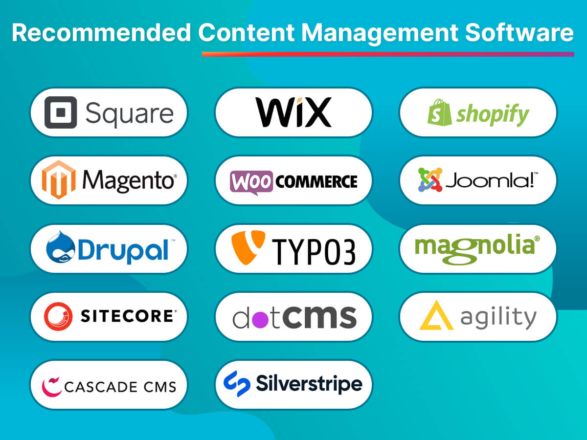 Recommended Content Management Software