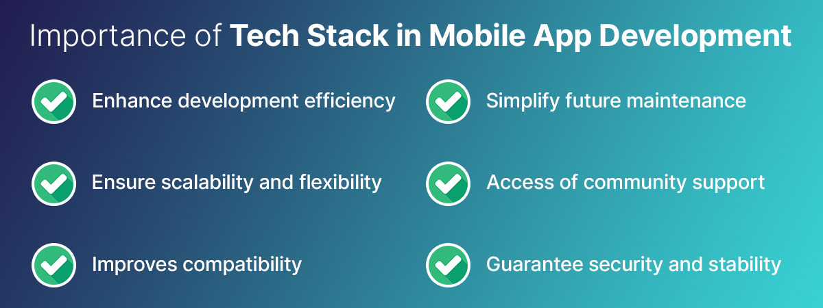 Importance of Tech Stack in Mobile App Development