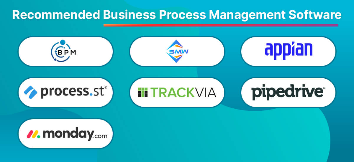 Recommended Business Process Management Software