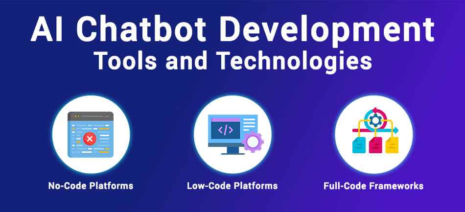 AI Chatbot Development Tools and Technologies