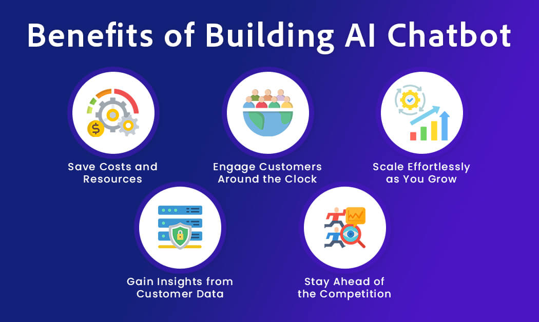 Benefits of Building AI Chatbot