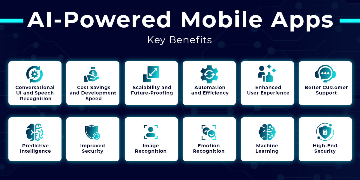 Benefits of Using AI in Mobile App Development