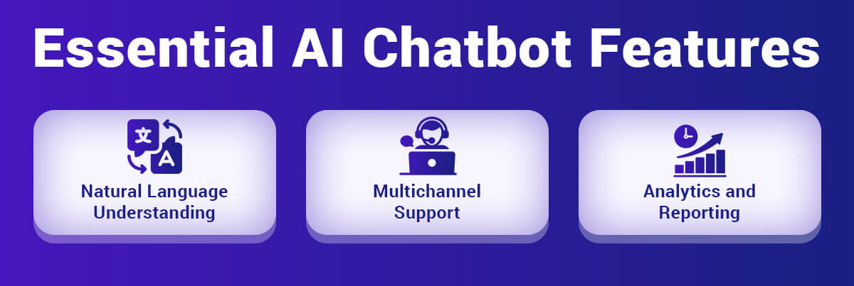 Essential AI Chatbot Features