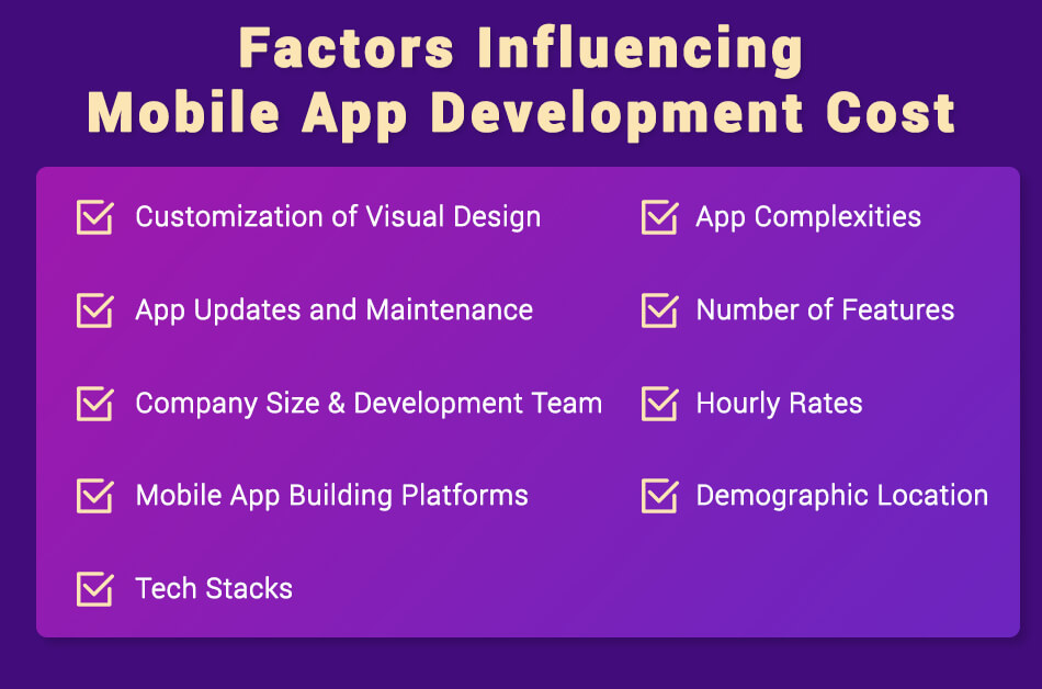 Factors Influencing Mobile App Development Cost