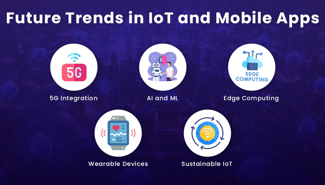 Future Trends in IoT and Mobile Apps