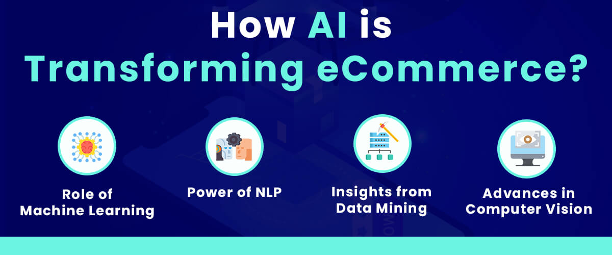 How AI is Transforming eCommerce