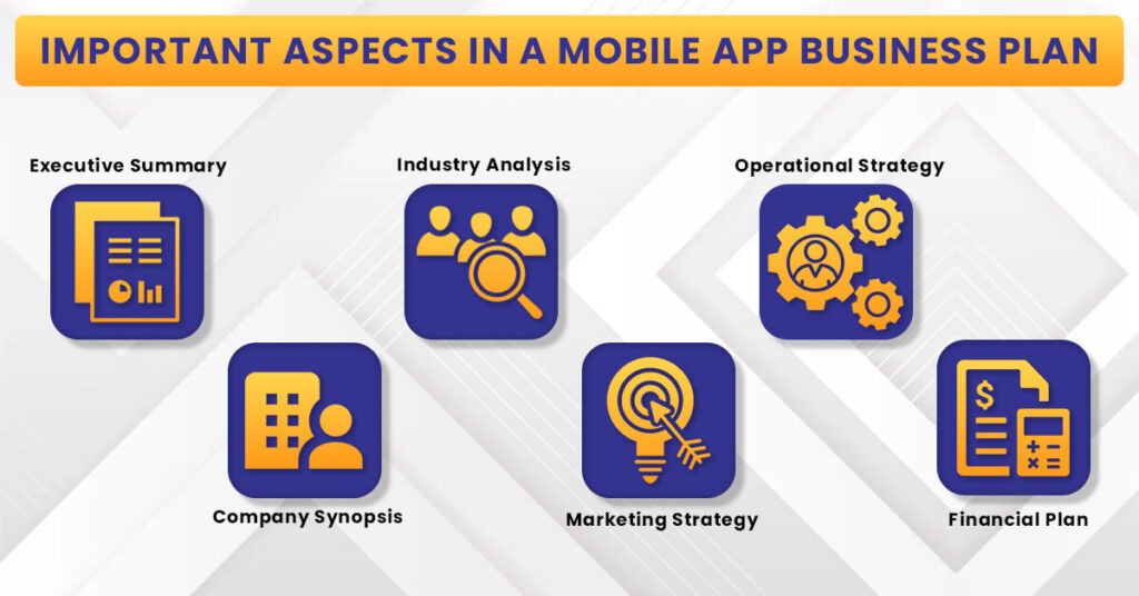 business plan for mobile app sample