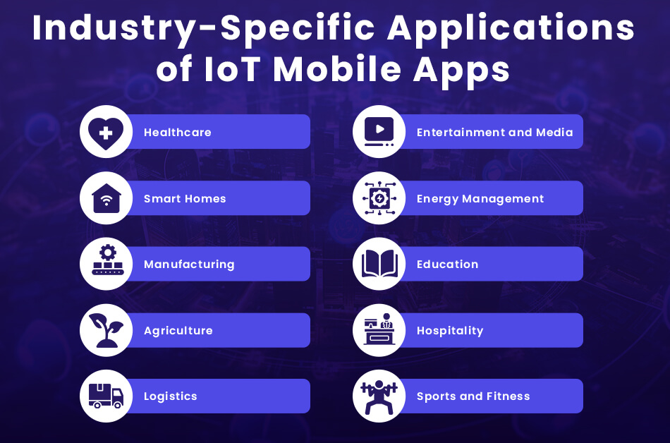 Industry-Specific Applications of IoT Mobile Apps