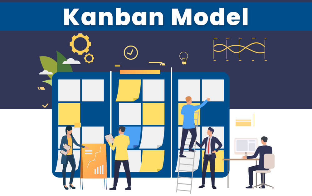 Kanban Model