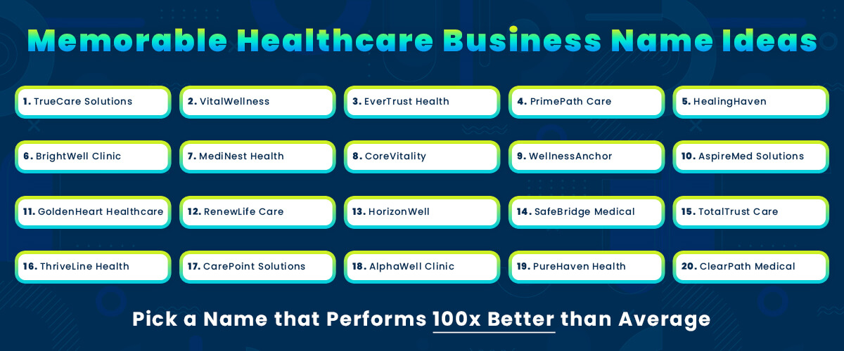 Memorable Healthcare Business Name Ideas