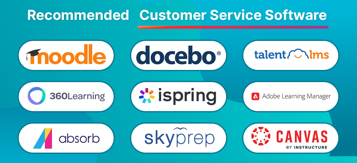 Recommended Customer Service Software