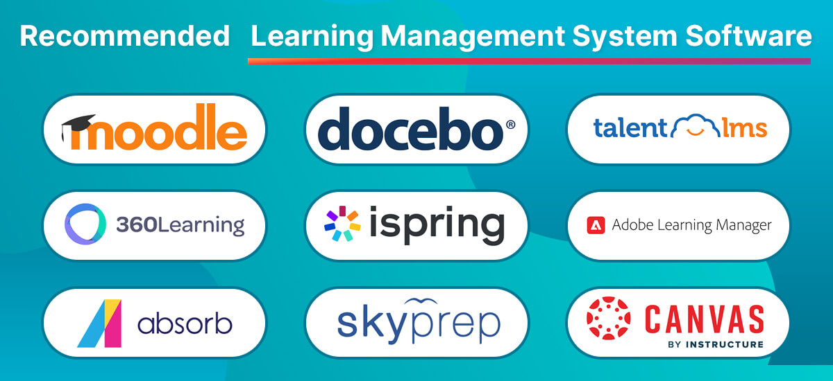 Recommended Learning Management System Software