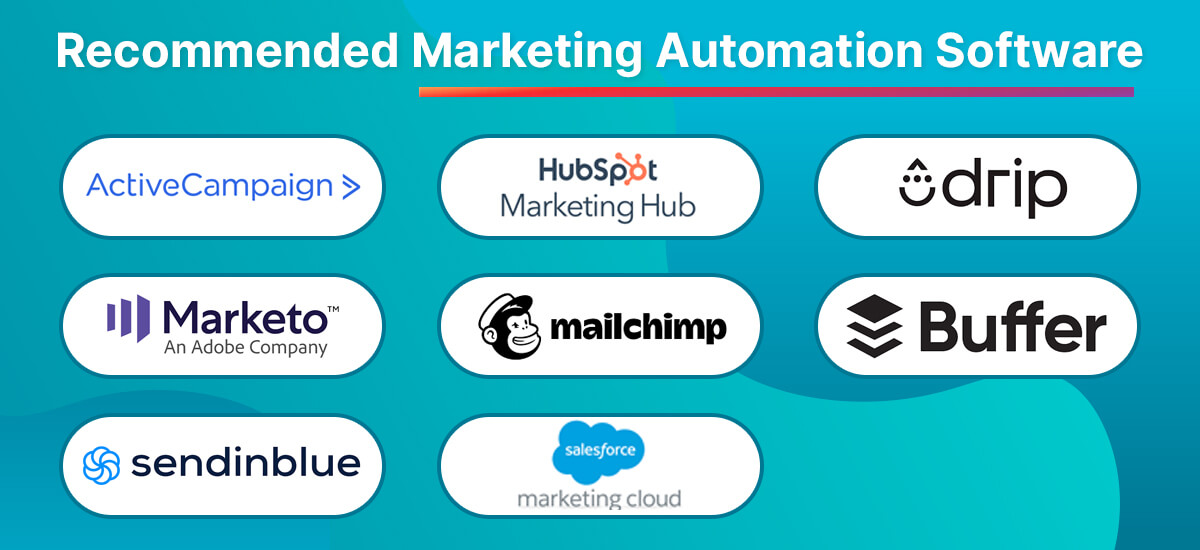Recommended Marketing Automation Software