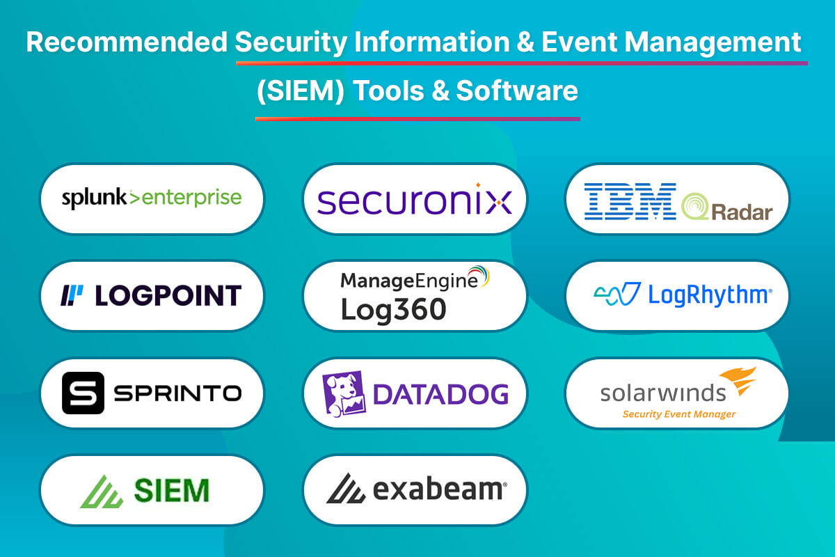 Recommended Security Information and Event Management (SIEM) Tools and Software