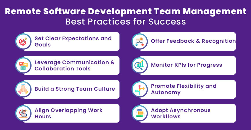 Remote Software Development Team Management Best Practices for Success