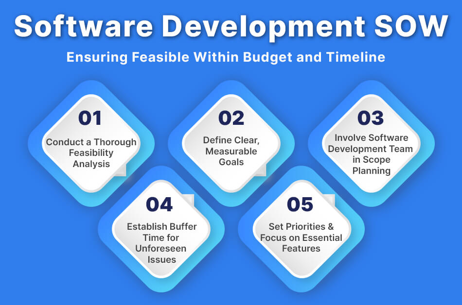 Software Development SOW Ensuring Feasible Within Budget and Timeline