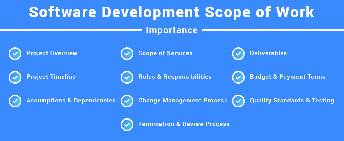 Software Development Scope of Work Importance