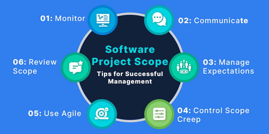 Software Project Scope Tips for Successful Management