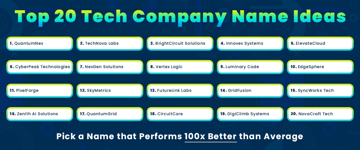 Top 20 Tech Company Name Ideas