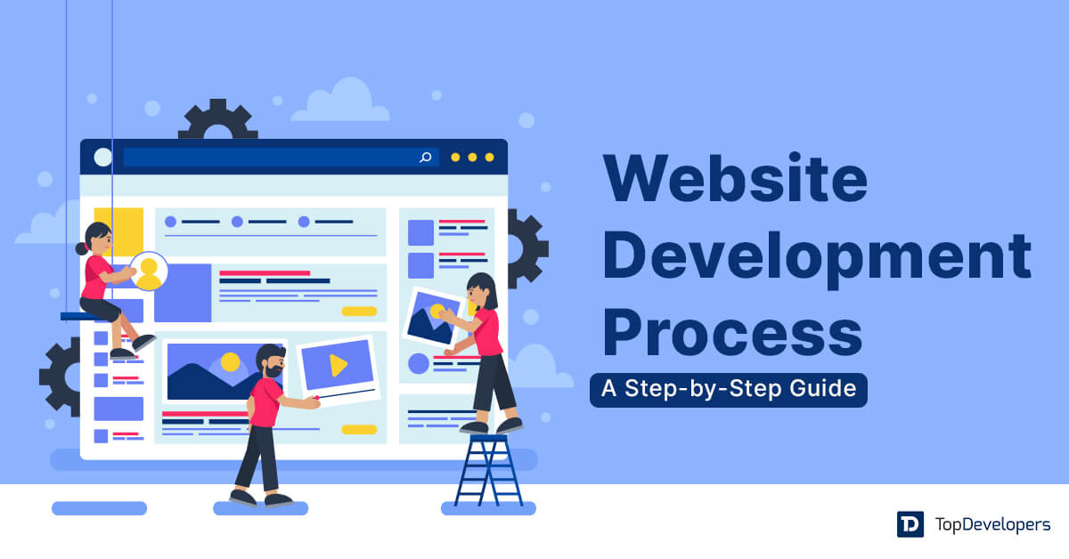 Website Development Process