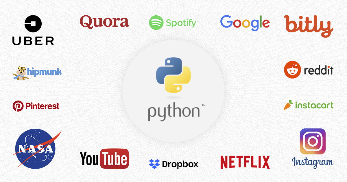 websites developed with python