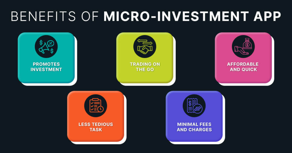 Micro Investing Apps Australia