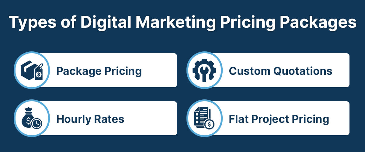 Types of Digital Marketing Pricing Packages