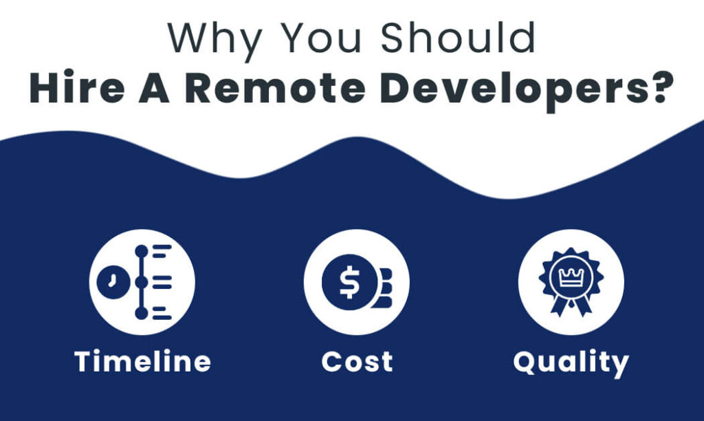 Best Websites To Find And Hire Remote Developers