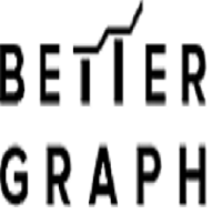 Better Graph_logo