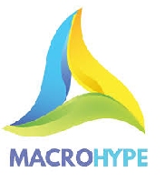 MacroHype_logo